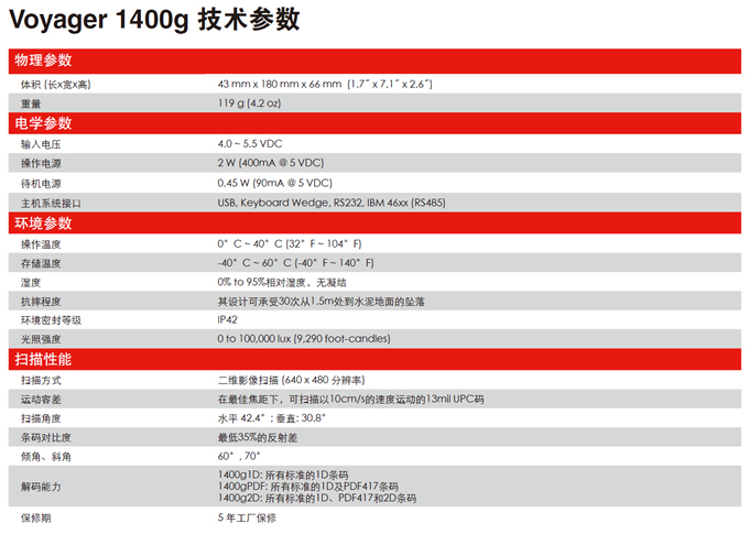 1400g参数